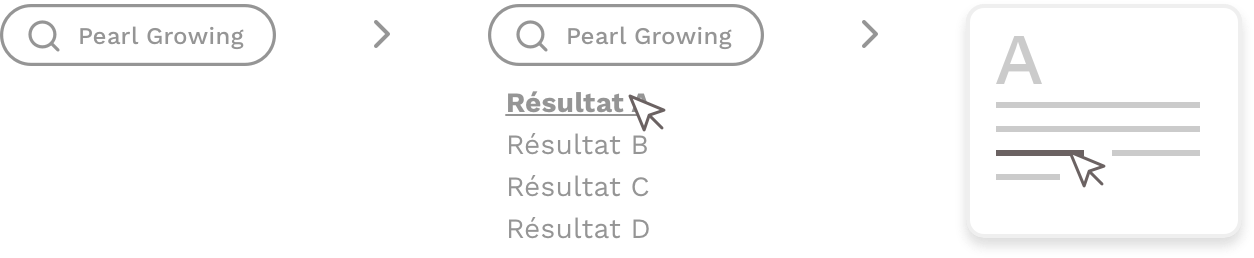 Pattern Pearl Growing